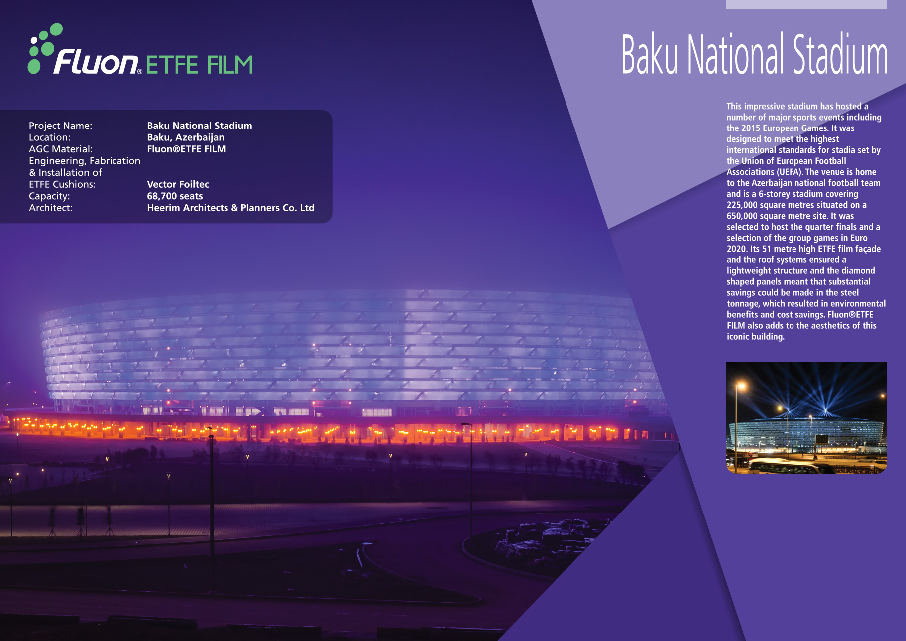 Baku National Stadium