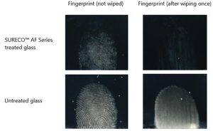 Fingerprint Test