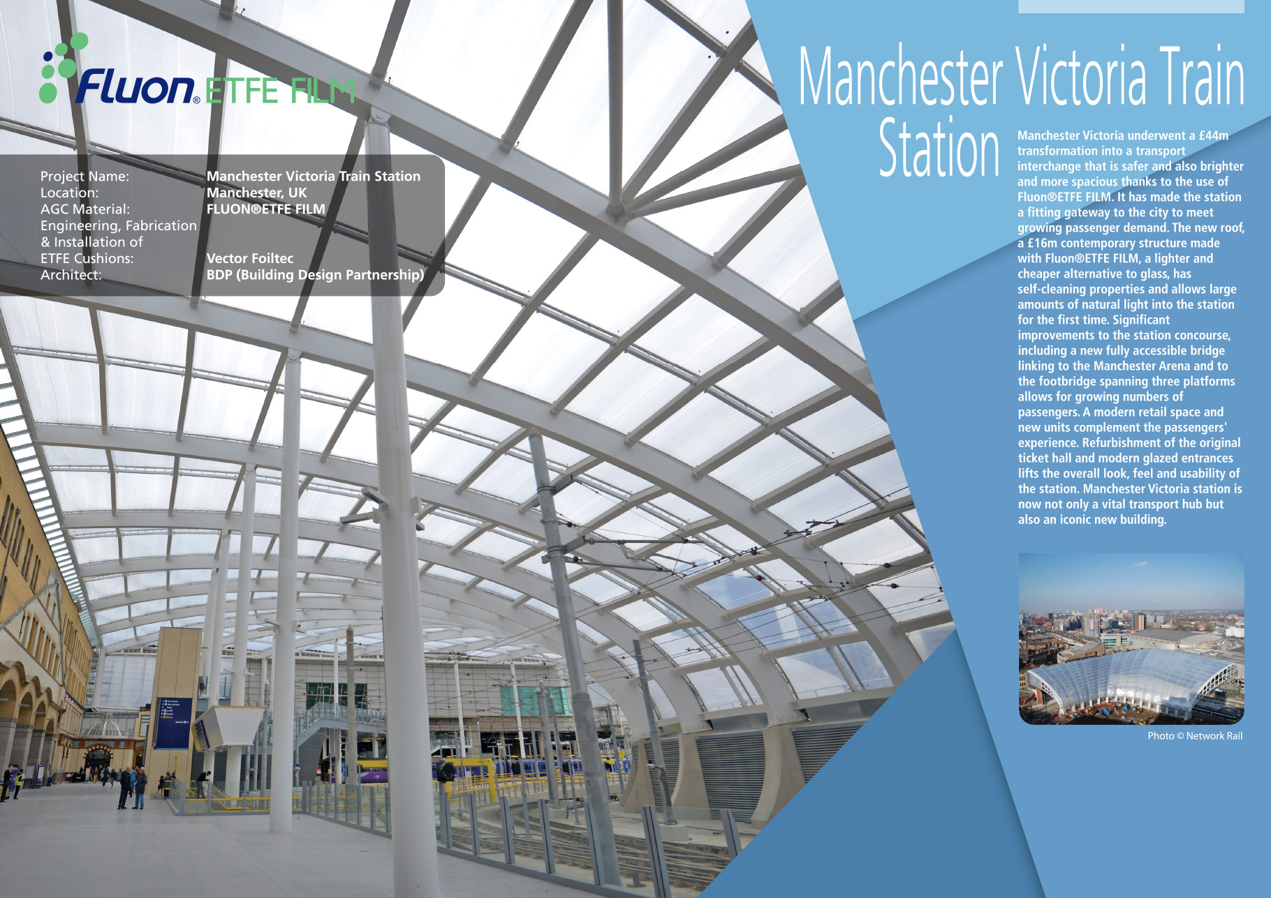 Manchester Victoria Station